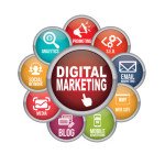 DIY SEO & Digital Marketing Free Workshop - ActionCOACH
