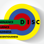 Understanding DISC Behaviors and Effective Communication